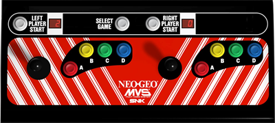 The King of Fighters '95 - Arcade - Control Panel Image