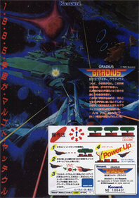 Gradius - Arcade - Controls Information Image