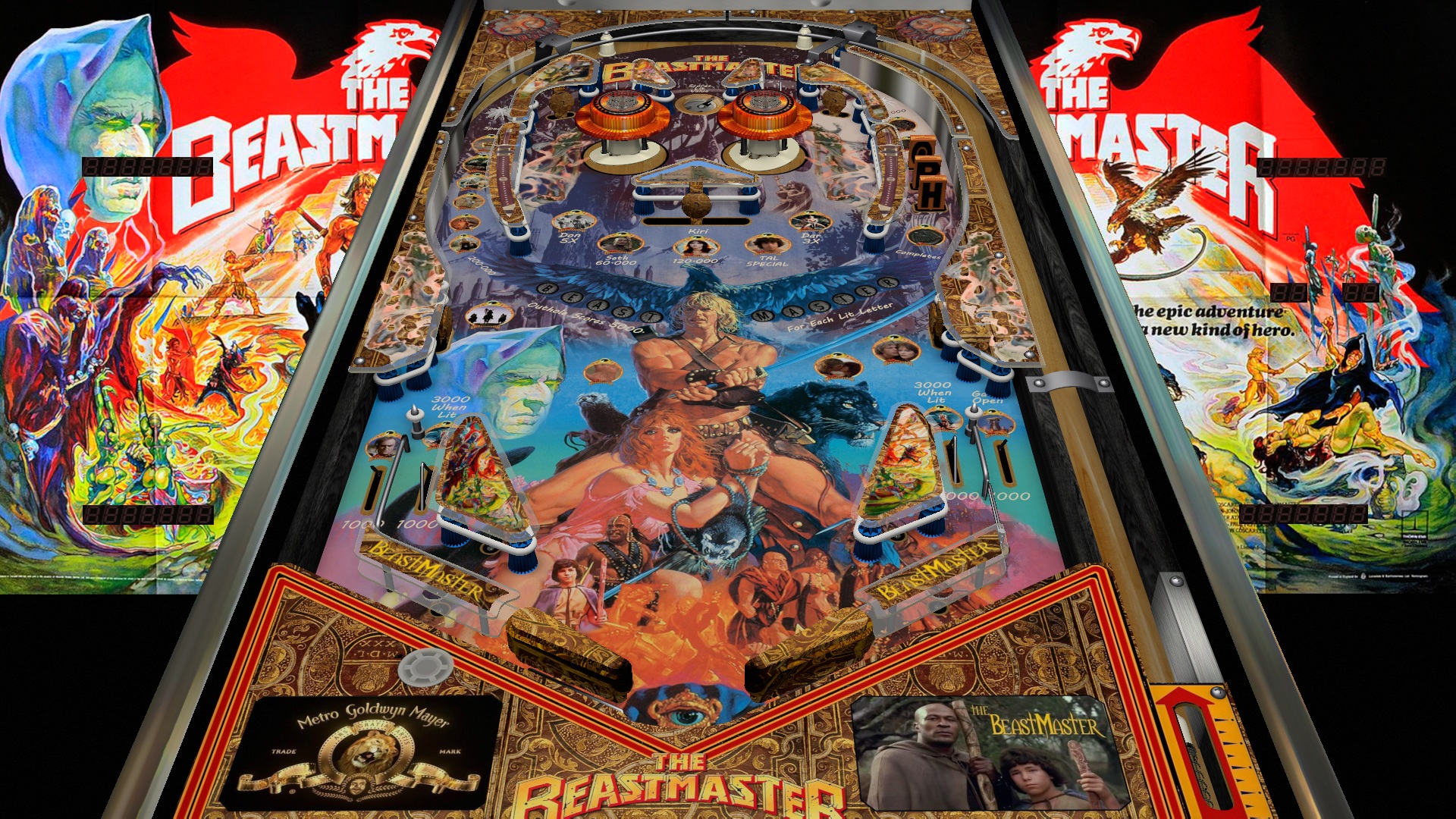 The Beastmaster