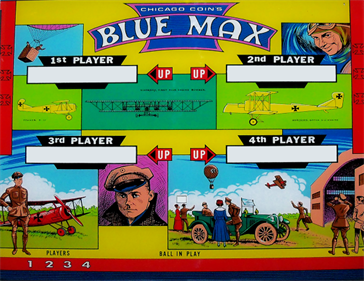 Blue Max - Arcade - Marquee Image