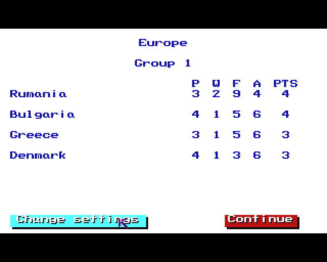 Football Manager: World Cup Edition 1990