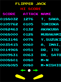 Flipper Jack - Screenshot - High Scores Image