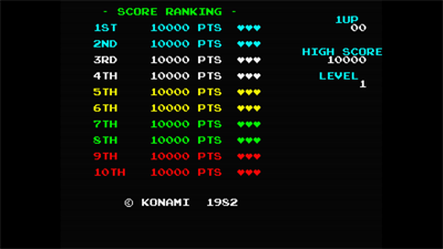 Amidar - Screenshot - High Scores Image