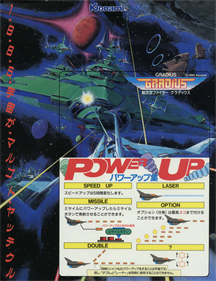 Gradius - Arcade - Controls Information Image