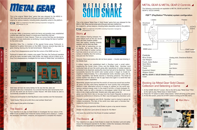 Metal Gear Solid: Classic Collection - Arcade - Controls Information Image