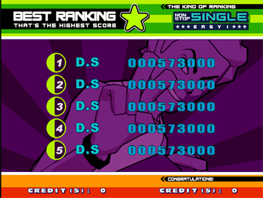 Dancing Stage Euro Mix 2 - Screenshot - High Scores Image