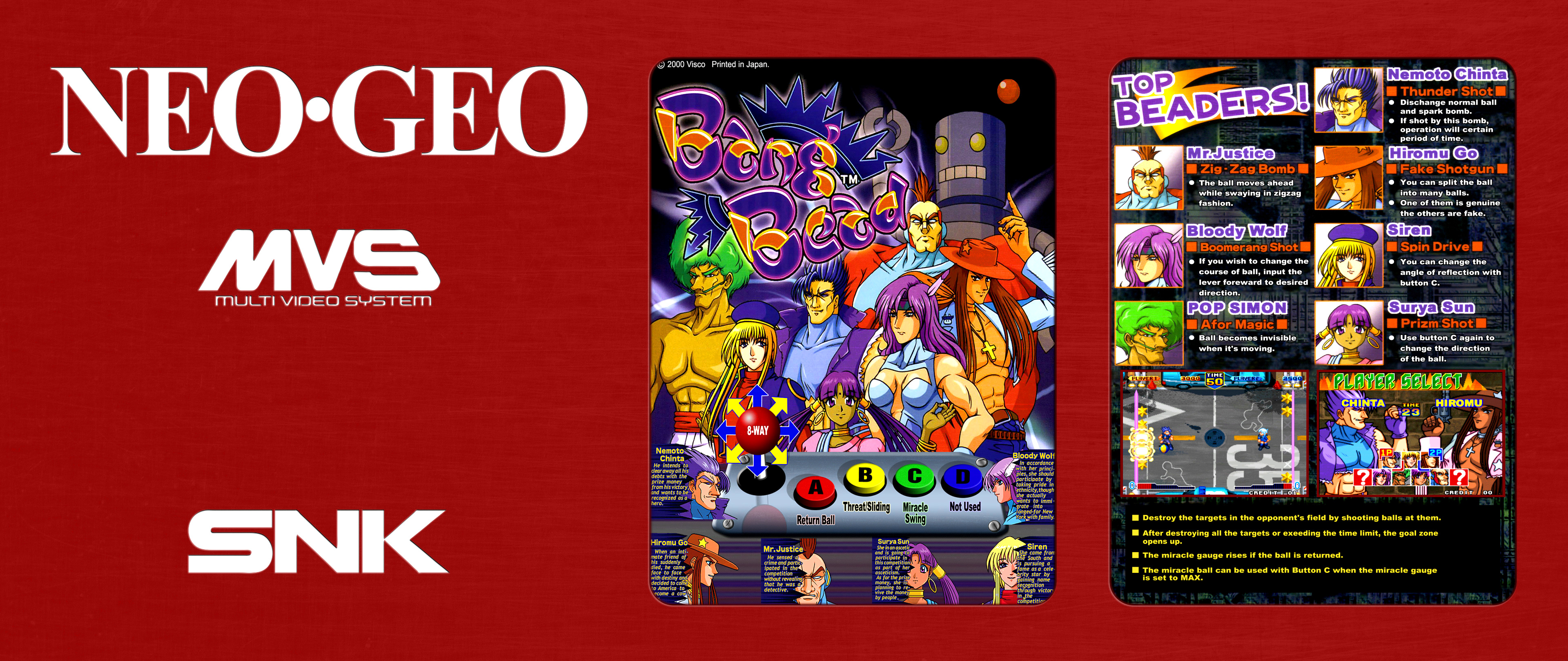 Neo Geo Rom Collection Download