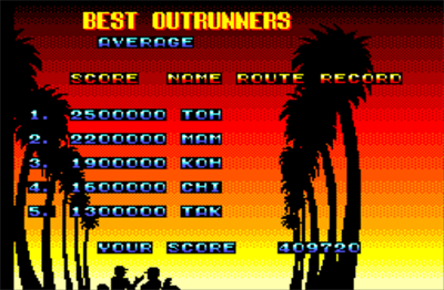 OutRun 3D - Screenshot - High Scores Image