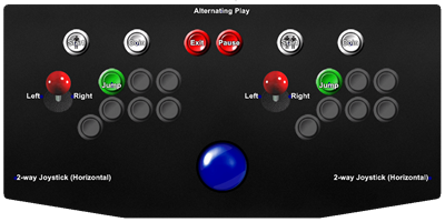 Flicky - Arcade - Controls Information Image