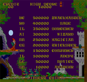 Zwackery - Screenshot - High Scores Image