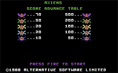 Axiens - Screenshot - High Scores Image