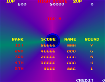 Ordyne - Screenshot - High Scores Image