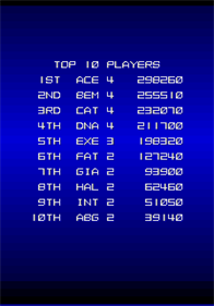 Lightning Fighters - Screenshot - High Scores Image