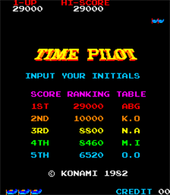 Time Pilot - Screenshot - High Scores Image