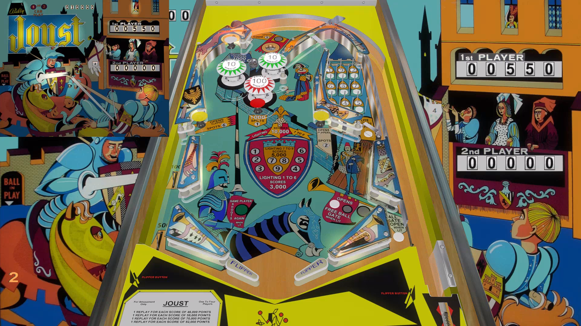 Joust (Bally)