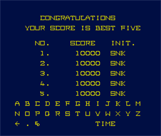 Mad Crasher - Screenshot - High Scores Image