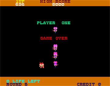 Hopping Mappy - Screenshot - Game Over Image