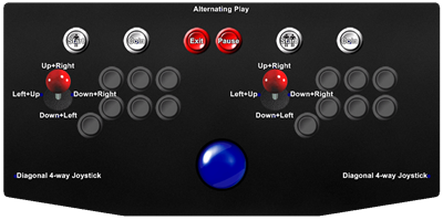 Q*bert - Arcade - Controls Information Image