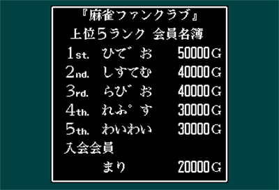 Mahjong Fun Club: Idol Saizensen - Screenshot - High Scores Image