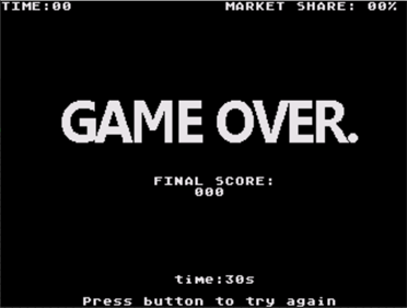 30 Years of Nintendon't. - Screenshot - Game Over Image