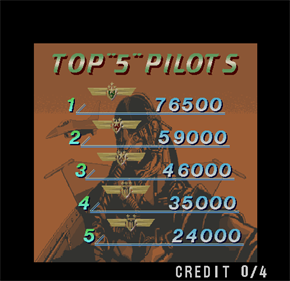 Air Combat - Screenshot - High Scores Image
