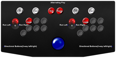 Pac-Land - Arcade - Controls Information Image