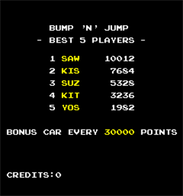 Bump 'n' Jump - Screenshot - High Scores Image