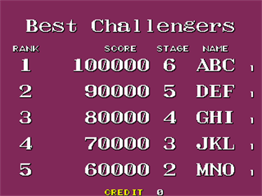 Mutant Fighter - Screenshot - High Scores Image