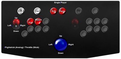 Galaxy Force II - Arcade - Controls Information Image