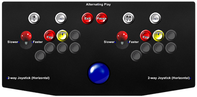 Moon Patrol - Arcade - Controls Information Image
