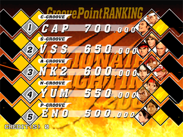 Capcom vs. SNK 2: Mark of the Millennium 2001 - Screenshot - High Scores Image