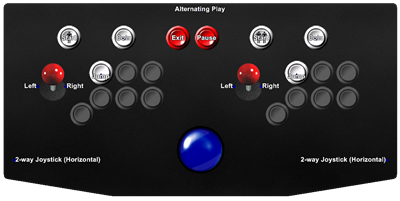 Hunchback - Arcade - Controls Information Image