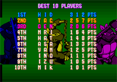 Teenage Mutant Ninja Turtles - Screenshot - High Scores Image