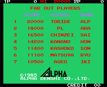 The Koukou Yakyuu - Screenshot - High Scores Image