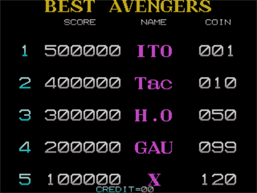 Captain America and the Avengers - Screenshot - High Scores Image