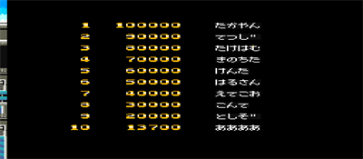 UFO Senshi Yohko Chan - Screenshot - High Scores Image
