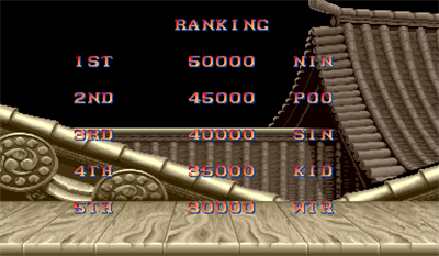 Street Fighter II': Hyper Fighting - Screenshot - High Scores Image