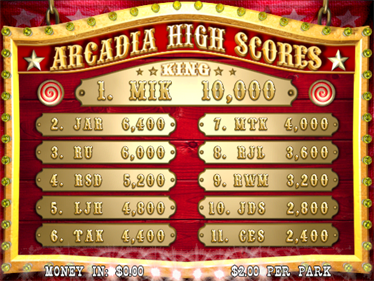 Carnival King - Screenshot - High Scores Image