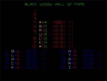Black Widow - Screenshot - High Scores Image
