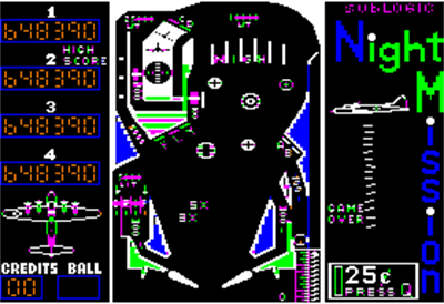 Night Mission Pinball - Screenshot - Game Title