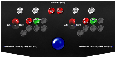 Quasar - Arcade - Controls Information Image