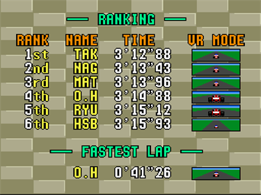 Virtua Racing - Screenshot - High Scores Image