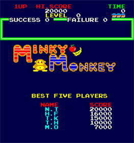 Minky Monkey - Screenshot - High Scores Image