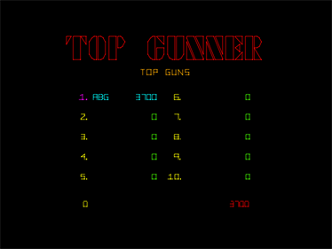 Top Gunner (Exidy) - Screenshot - High Scores Image