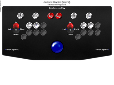 Ashura Blaster - Arcade - Controls Information