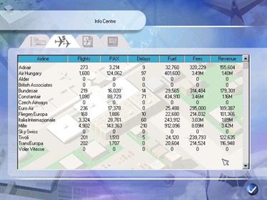 Airport Tycoon - Screenshot - Gameplay Image