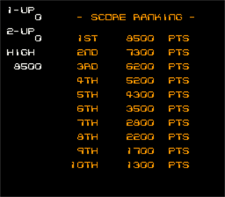 Strategy X - Screenshot - High Scores Image