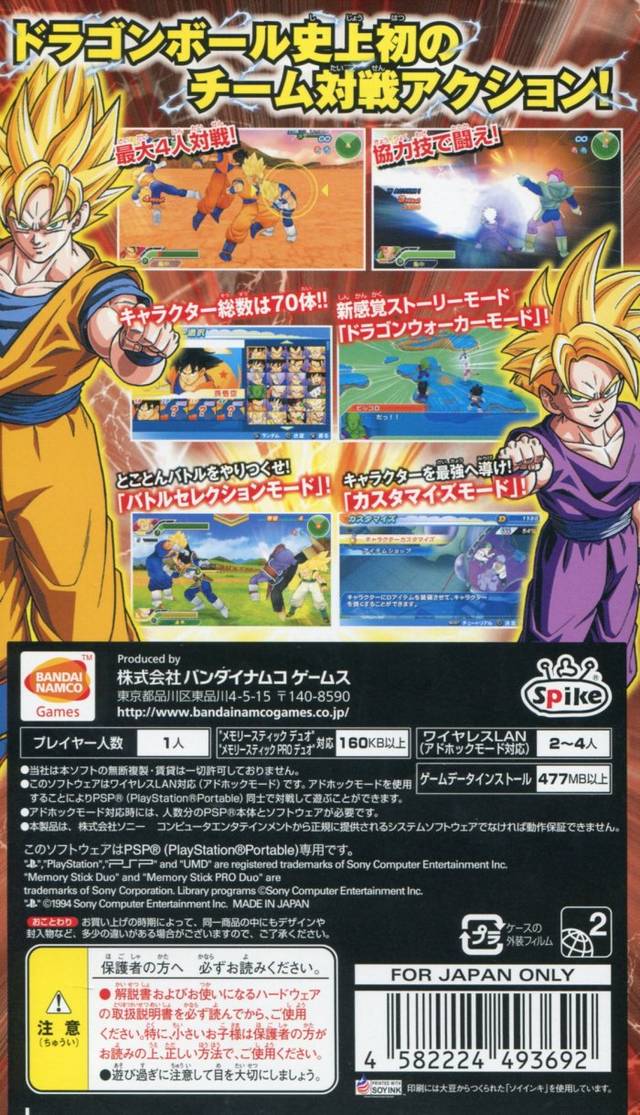 dragon ball z tenkaichi tag team iso download