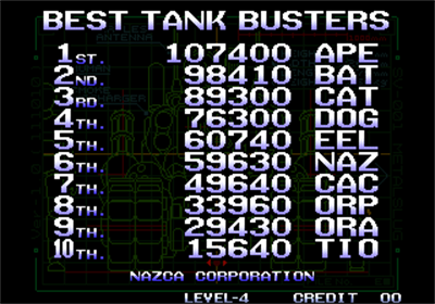 Metal Slug: Super Vehicle-001 - Screenshot - High Scores Image