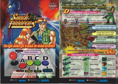 Shock Troopers - Arcade - Controls Information Image